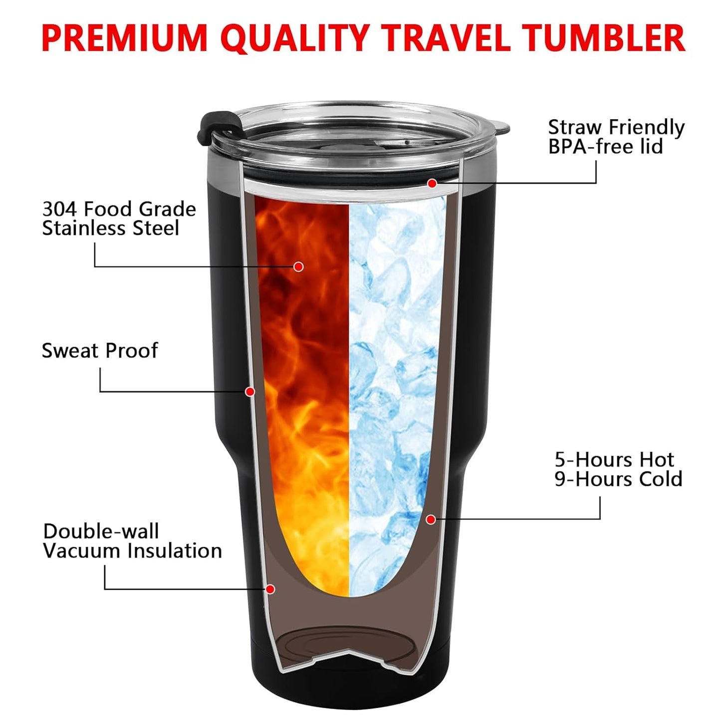 Gtmileo Mr and Mrs Gifts, Mr and Mrs EST 2025 Stainless Steel Insulated Tumbler Set, Wedding Gifts for Couples Bride To Be, Mr and Mrs Cups, Bridal Shower Gifts Wedding Registry(30oz, Black&White)